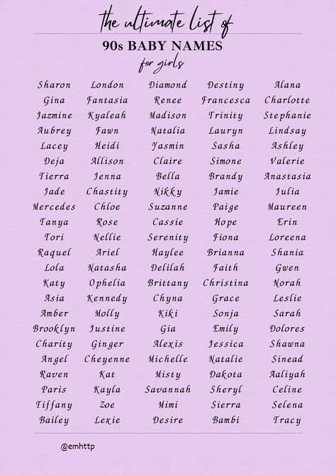 Rare Surnames, Unique Surnames, Sims Names, Baby Name Book, Sweet Baby Names, Best Character Names, Baby Name List, Aesthetic Names