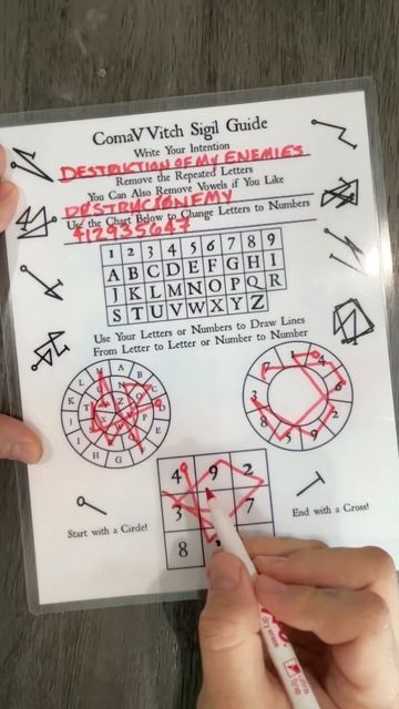 Witchcraft Numbers, How To Sigil, How To Draw A Sigil, How To Write A Sigil, Talismans Vs Sigils Witchcraft, Sigil Making Chart, Hex Test With Matches, How To Make Sigils Witchcraft, Where To Put Sigils