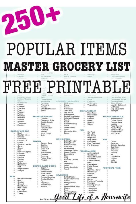 Are you always for getting things when you go grocery shopping? Check out this master grocery list of over 250 popular items. | Grocery List Printable| Meal Planning Printables| Saving money on Groceries Master Grocery List Printable, Monthly Menu Planner, Meal Planing, Grocery List Printable Free, Sunday Prep, Master Grocery List, Pantry Meals, Family Printables, Weekly Menu Planners