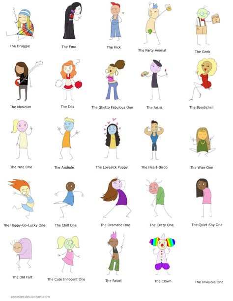 Character Stereotypes, Ice Breakers For Women, Cartoon Characters Names, The Rugrats Movie, Cartoon List, Most Popular Cartoons, Old Cartoon Characters, Female Character Names, Animated Cartoon Characters