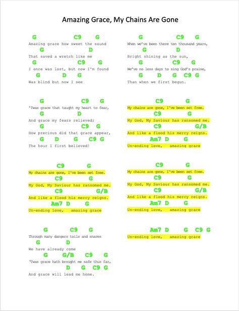 My Chains Are Gone, Baritone Ukulele, Guitar Cord, Free Songs, Guitar Music, Worship Songs, A Thousand Years, Guitar Chords, Amazing Grace