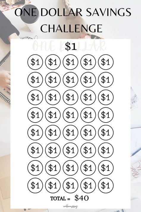 Savings Challenges For Low Income, $1 Savings Challenge, Bi Weekly Savings Challenge Low Income, How To Save Money On A Low Income, Money Saving Template, Budgeting Tracker, Money Saving Challenge Low Income, Savings Challenge Template, Money Tracker Printable