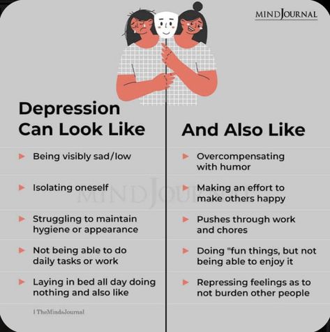 Mental Health Facts, Online Therapy, Mental And Emotional Health, Health Quotes, Health Facts, Warning Signs, Emotional Health, Anger, Psychology