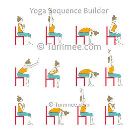 Sun Salutation Variation Sitting On Chair B  (Surya Namaskar Variation Sitting On Chair B) Lateral Stretches, Yoga Surya Namaskar, Pose Chair, Chair Aerobics, Stenosis Exercises, Chair Yoga Sequence, Sun Salutation Sequence, Chair Yoga Poses, Warm Up Yoga