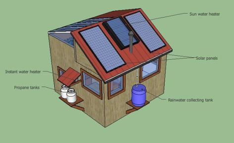 $10k DIY Off Grid Solar Tiny House Solar Tiny House, Diy Off Grid, Eco Tiny House, Off Grid Home, Underground Living, Off Grid Tiny House, Cabin Retreat, House Village, Tiny House Trailer