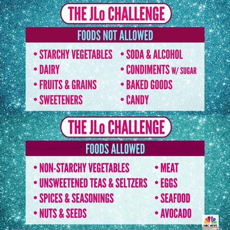 Sammythehouse on Instagram: “Who’s down for @jlo’s #10daychallenge ?” J Lo Diet Plan, Jlo Workout Routine, Jlo Diet, Jlo Love Dont Cost A Thing, Jlo Muscles, 10 Day Diet, No Sugar Challenge, Jlo Fashion, Sugar Challenge