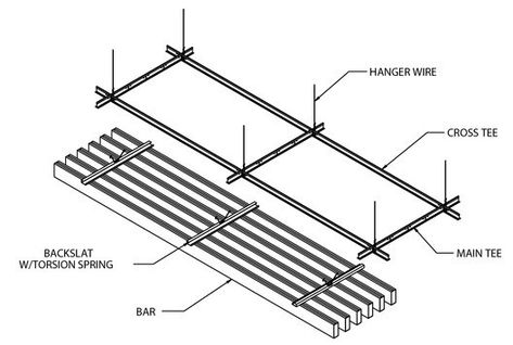 Gallery of Above and Beyond Aesthetics, Suspended Ceilings Can Improve Occupant Comfort and Acoustical Performance - 8 Suspended Ceiling Systems, Baffle Ceiling, Sound Panels, Construction Details Architecture, Office Privacy, Sound Panel, Interior Design Student, Open Ceiling, Ceiling Plan