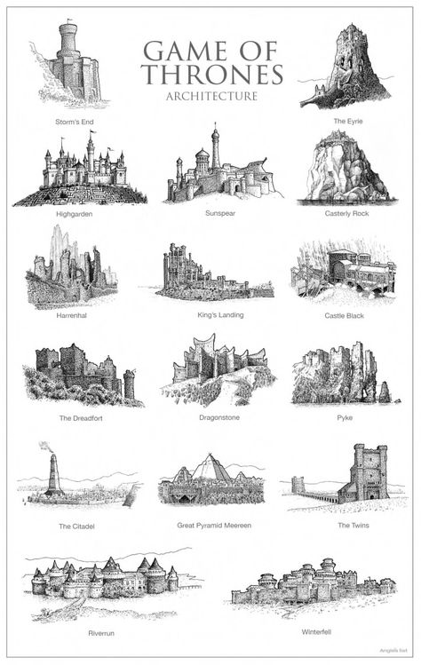 Houses Of Game Of Thrones, Got Castles, Game Of Thrones Architecture, Game Of Thrones Places, Game Of Thrones Castles, Game Of Thrones Illustrations, Dessin Game Of Thrones, Game Of Thrones Map, جون سنو