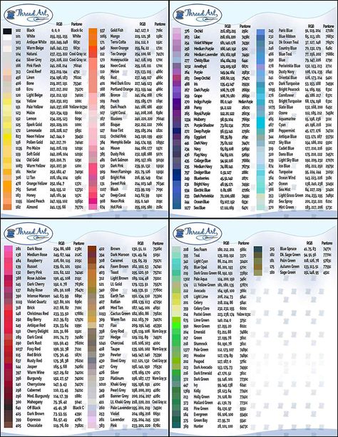 AmazonSmile: Threadart 80 Spool Polyester Embroidery Machine Thread Sets A&B | 500M Spools 40wt | For Brother Babylock Janome Singer Pfaff Husqvarna Bernina Machines - 2 Sets Available Embroidery Bobbins, Navy Embroidery, Decorative Stitches, Embroidery Quilting, Machine Embroidery Thread, Paris Blues, Colour Chart, Creative Embroidery, Blue Embroidery