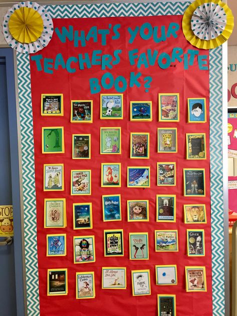 What's your teachers favorite book bulletin board.  Library bulletin boards. Elementary school library. Teachers Favorite Books Bulletin Board, Teacher Favorite Books Bulletin Board, Favorite Books Bulletin Board, Favorite Book Bulletin Board, Library Program Ideas, Bulletin Board Library, Library Bulletin Board Ideas, Beginning Of School Year, Book Bulletin Board