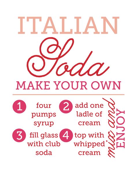 Free Printable | Italian Soda Bar - DesignerBlogs.com Host Book Club, Italian Soda Recipe, Desserts Italian, Italian Soda Bar, Italian Birthday, Italian Sodas, Italian Cream Soda, Italian Street Food, Soda Bar