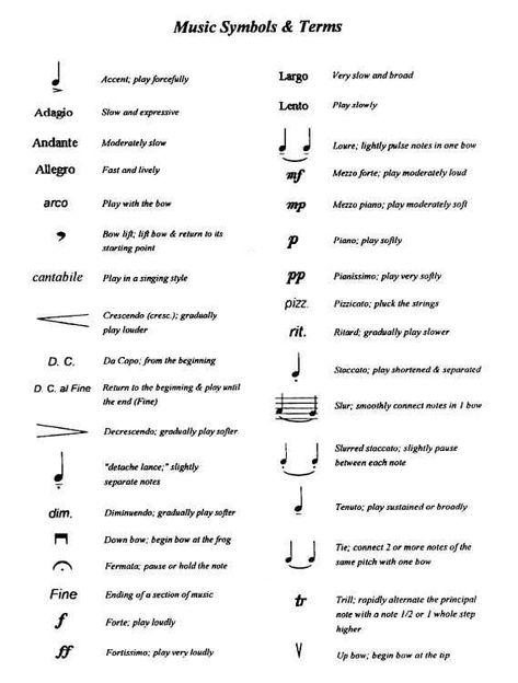 Tempo Music, Musical Symbols, Akordy Gitarowe, Music Terms, Piano Chords Chart, Music Theory Lessons, Music Theory Worksheets, Not Musik, Learn Violin