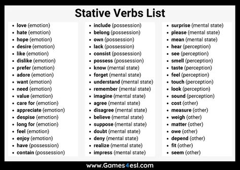 Stative Verbs | List And Example Sentences | Games4esl Verb Examples In Sentences, Stative Verbs, English Vocabulary List, English Books Pdf, Verb Examples, Verbs List, Like This Song, Action Verbs, Going To University