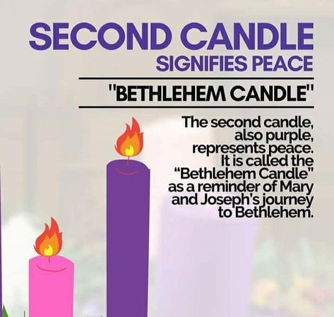 Second Sunday Of Advent Candle, Advent 2nd Sunday, Second Sunday Of Advent Peace, Second Week Of Advent Prayer, 2nd Sunday Of Advent Candle, 2nd Advent Sunday, 2nd Week Of Advent, 2nd Sunday Of Advent, Advent Family Activities