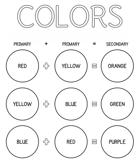 Preschool Basics Activities, Colors To Teach Preschoolers, How To Teach Primary Colors, Primary And Secondary Color Activities For Preschool, Primary Colors For Preschool, Teaching Primary Colors, Color Curriculum For Preschool, Preschool Shapes And Colors, Colors Practice Preschool