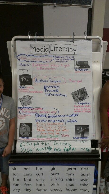 Media literacy anchor chart 1st grade Multimodal Text Poster, Media Literacy Anchor Chart, Literacy For Preschoolers, Anchor Chart 1st Grade, Media Literacy Activities, Critical Literacy, What Is Media, Grade Three, Lesson Activities