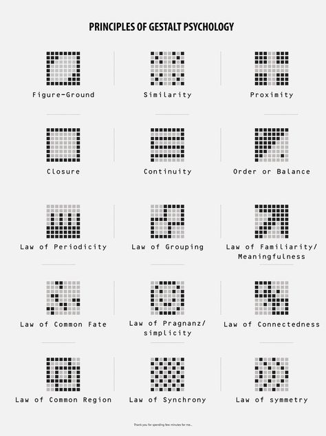 Gestalt Principles Design, Gestalt Principles Examples Symmetry, Gestalt Theory Design, Gestalt Principles Examples Closure, Gestalts Principle, Gestalt Principles Examples Similarity, Common Region Gestalt Design, Continuation Gestalt Design, Gestalt Principles Examples Proximity