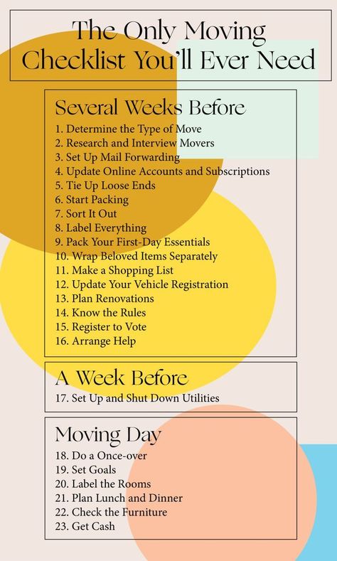 Moving Checklist, Domino Moving Organization Tips, Apartment Moving Checklist, How To Move Out, Moving List, Apartment Planning, Moving House Tips, First Apartment Tips, Moving Hacks Packing, Moving Guide