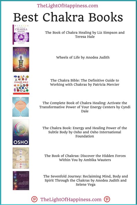 First Chakra Healing, Books On Chakras, Chakra Tattoos, Chakra Books, Chakra Mantra, Chakra Work, Chakra Health, Chakra Alignment, Energetic Body