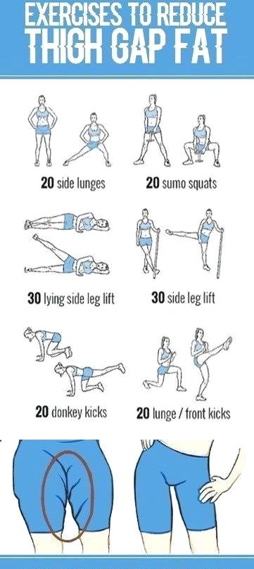 Motivasi Diet, Exercise To Reduce Thighs, Inner Thigh Workout, Sup Yoga, Trening Fitness, Body Workout Plan, Thigh Exercises, Formda Kal, At Home Workout Plan