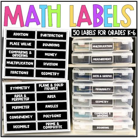 Math Organization Math Labels, Geometry Angles, Plane Figures, Notebook Labels, Teaching 6th Grade, Teacher Board, Math Notebook, Math Organization, Bin Labels