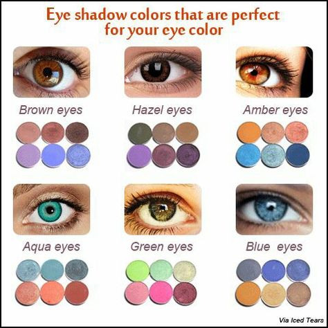 Extreme Make-up, Brown Hair Color Chart, Eye Color Chart, Makeup Charts, Hazel Eye Makeup, Eyeshadow Colors, Eyeshadow For Blue Eyes, Hair Color Chart, Best Eyeshadow