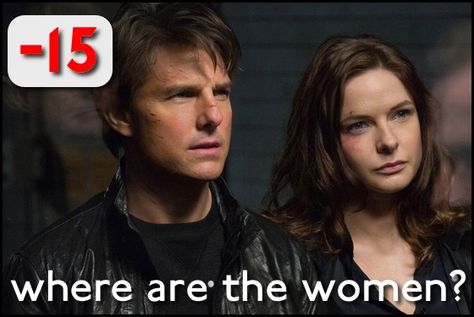 Where Are the Women? Mission: Impossible – Rogue Nation Mission Impossible Rogue Nation, Rogue Nation, Mission Impossible, Female Character, Film