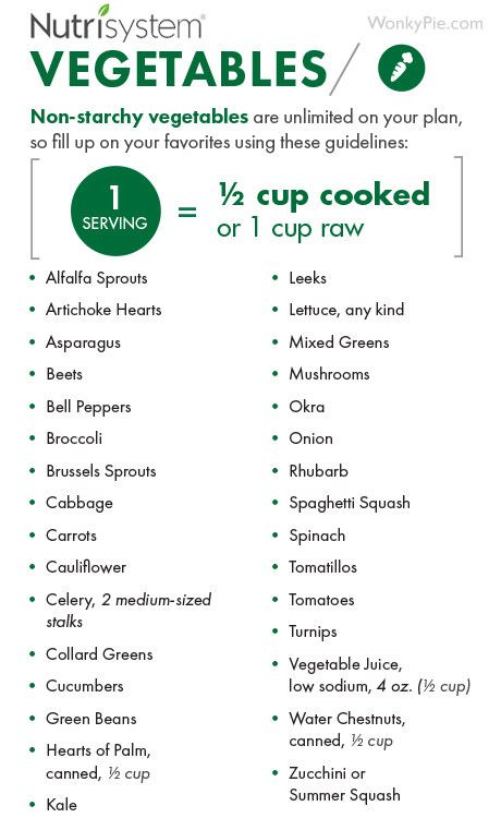 Veggie Nutrition Chart, Foods Calories, Starchy Vegetables List, List Of Non Starchy Vegetables, Nutrisystem Meal Plan Ideas, Non Starchy Vegetables List, Diy Nutrisystem Plan, Nutrisystem Tips, Vegetable List