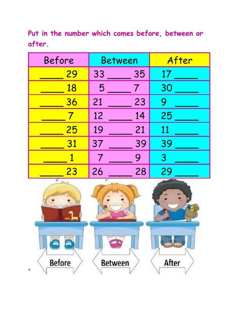 Word Problems Kindergarten, Basic Math Worksheets, Spring Math Worksheets, Number Worksheets Kindergarten, Preschool Number Worksheets, Worksheets For Class 1, Kindergarten Phonics Worksheets, 3rd Grade Math Worksheets, Math Sheets