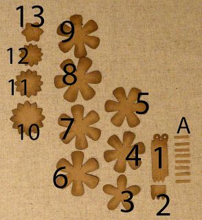 Paper Pinecones, Green Chill, Cone Template, Christmas Flower Decorations, Christmas Ornament Template, Winter Diy Crafts, Diy Pinecone, Ornament Template, Cardboard Sculpture