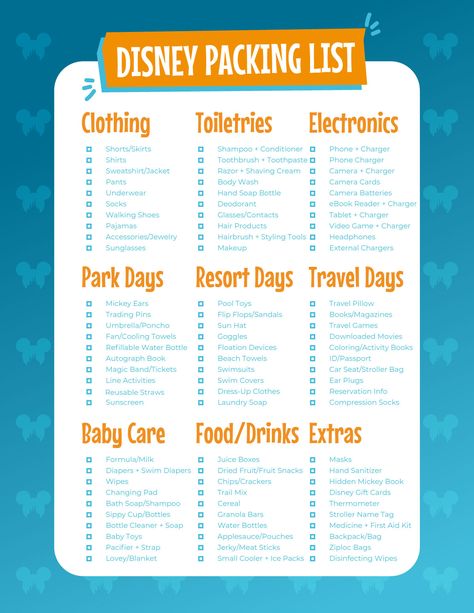 The ultimate Disney packing list for 2020! Everything you need to visit Disney World or Disneyland this year with all the new guidelines in place! Disneyland Packing List, Disney Packing List, Baby Packing List, Disney Halloween Cruise, Disney Packing, Packing List Template, Packing List For Disney, Disney World Packing, Packing List For Cruise