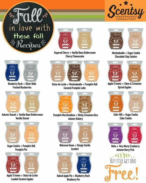 Fall Winter recipes Scentsy Combos, Scentsy Mixers, Wax Ideas, Blueberry Frosting, Scent Combinations, Scentsy Recipes, Scentsy Fall, Scentsy Candles, Scentsy Ideas