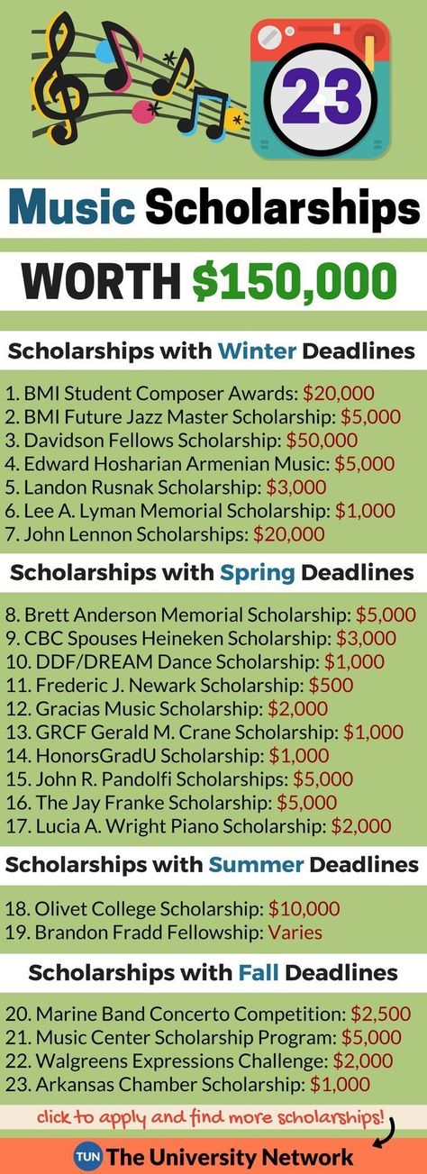 Music scholarships Music Scholarships, School Scholarship, Trendy Music, Financial Aid For College, College Scholarships, College Life Hacks, Best Essay Writing Service, College Readiness, College Money