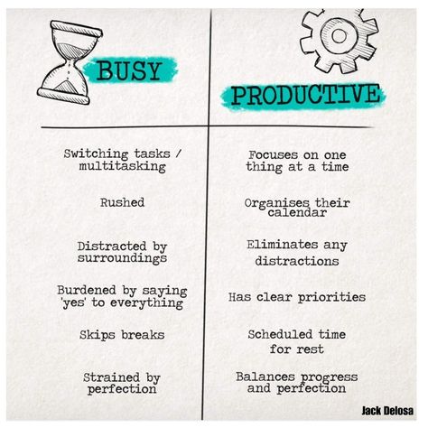 Tuesday Thought of the Day...Are you busy or productive?? Learn to be more productive rather than busy...WE GOT THIS!! Embrace the Journey!! Happy Tuesday!!:-) #avonrep #bestandbeautifulyou #linkinbio #avonfrommaryk #team3deffect #entrepreneur #embracethejourney #keepthefaith #beauty Calendar Organization, Embrace The Journey, Be More Productive, Productive Day, Keep The Faith, Busy Day, More Productive, Thought Of The Day, Happy Tuesday