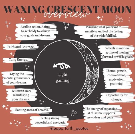 Waning Crescent Moon, Waxing Crescent Moon, Waning Crescent, Lunar Witch, Moon Meaning, Waxing Moon, Waning Moon, Moon Spells, Lunar Moon