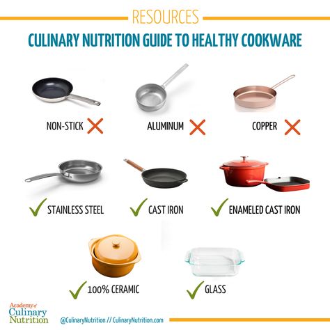 Healthy Pots And Pans, Cooking Must Haves, Sustainable Cookware, Nontoxic Cookware, Sustainable Nutrition, Cooking Materials, Sustainable Cooking, Healthy Food Products, Safe Cookware