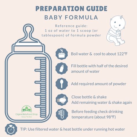 How do I prepare a bottle of baby formula correctly? #bottlefeeding #babyformula #babyblog How To Prepare Formula Bottles, Goat Milk Formula, Storing Breastmilk, Best Baby Bottles, Baby Feeding Chart, Formula Feeding, Baby Sitting, Packing Checklist, Baby Hospital