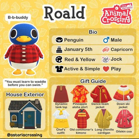 Roald Animal Crossing Gift Guide, Acnh Villagers Guide, Acnh Villager Roald, Piper Acnh Gift Guide, Acnh Villager Gift Guide, Acnh Notebook, Animal Crossing Ideas Island, Kabuki Animal Crossing, Acnh Gift Guide