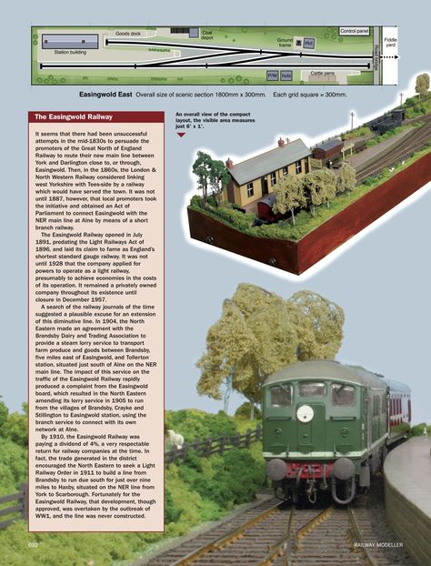 Model Railway Track Plans, Standard Gauge, Gear Reduction, Model Train Layouts, Timber Framing, Train Layouts, Train Set, Model Railway, Model Railroad