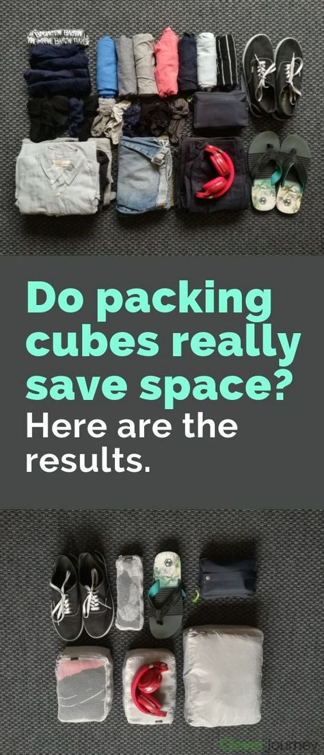 Best Packing Cubes, Travel Hacks Packing, Travel Cubes, International Travel Tips, Organized Packing, Travel Bag Organization, Suitcase Packing, Packing Cubes, Packing Tips For Travel