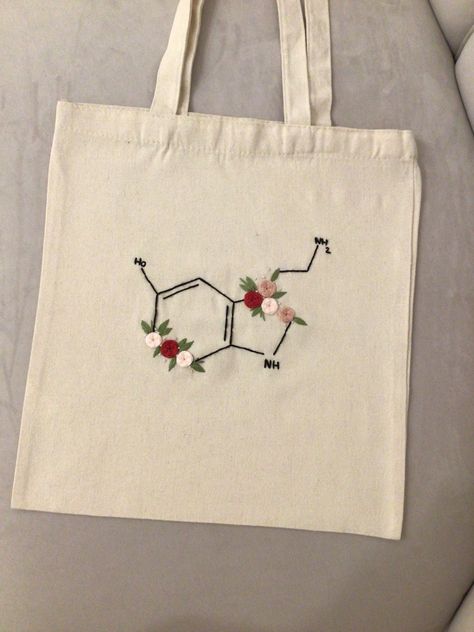 Tote Embroidery Ideas, Embroider Tote Bags, Tot Bag Broderie, Embroidery Bags Ideas, Tote Bag Design Embroidery, Broderie Tote Bag, Embroidery On Tote Bags, Embroidered Tote Bag Ideas, Embroidery Tote Bag Design