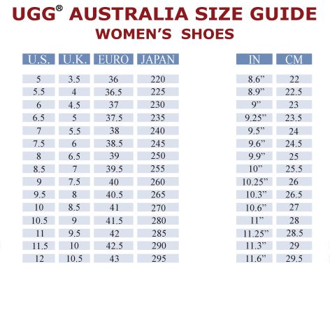 Crazy different kinds of sizing getting you down? Have no fear, the size chart is here! Ugg Size Chart, Ugh Boots, Ugg Bailey Button, Street Style Paris, No Fear, Different Kinds, Winter Days, It's Cold, Women's Wardrobe