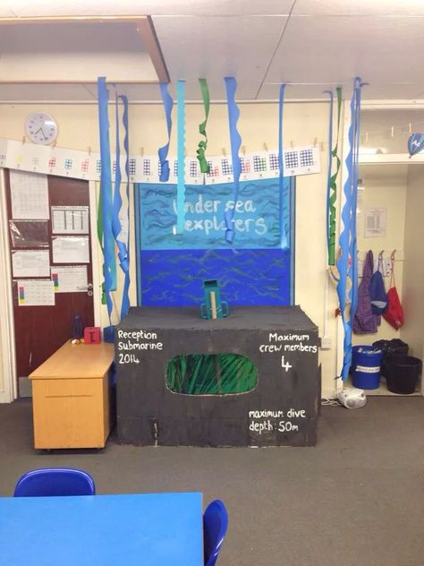 Under the sea submarine role play with working periscope! Role Play Areas Eyfs, Rainbow Fish Activities, Nautical Classroom Theme, Preschool Summer Camp, Snail And The Whale, Ocean Theme Preschool, Reception Class, Sea Aquarium, Sink Or Float