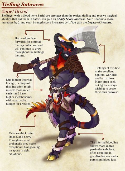 Tiefling Barbarian Subrace Zariel Tiefling, Tiefling Ideas, 5e Spells, Dnd Tiefling, Dungeons And Dragons Races, Dnd Homebrew, Dnd Stories, Dungeons And Dragons Memes, Dnd Races