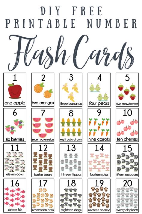 Numbers 1 20 Free Printable, Flashcard Numbers 1-20, Flash Cards Numbers 1 To 20, Recognize Numbers 1-10, Numbers 1-20 Flashcards, Number Flash Cards 1-20, Numbers 1 10 Printable Flashcards, Number 1-20 Worksheets Free Printable, Number 1-20