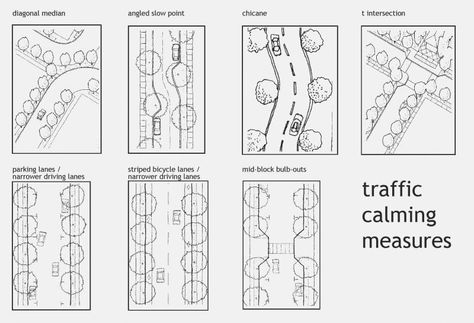 Traffic Calming Urban Design, Traffic Calming Design, Traffic Calming, Urban Mapping, Urban Ideas, Urban Landscape Design, City Layout, Concept Diagram, Road Design