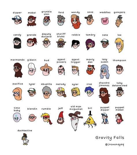 Gravity Fall Character, Gravity Falls All Characters, Gravity Falls Body Base, Gravity Falls Minecraft, Gravity Falls Character Design, Gravity Falls Sketches, Gravity Falls Tattoo Ideas, Gravity Falls Painting, Gravity Falls Drawings