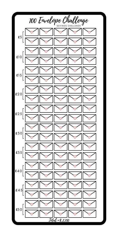 Do you get frustrated with 100 Envelope Savings Challenges as your smallest note is a £5. Well this 100 envelope Savings Challenge is for you. It goes up in £5 increments with £50 being the highest with a total savings of £2,750. A5 Savings Challenge, Saving Challenge Rupiah, 50 Envelope Challenge, 100 Envelope Savings Challenge, Envelope Savings Challenge, Envelope Savings, Envelope Challenge, Big Buck, Money Saving Methods