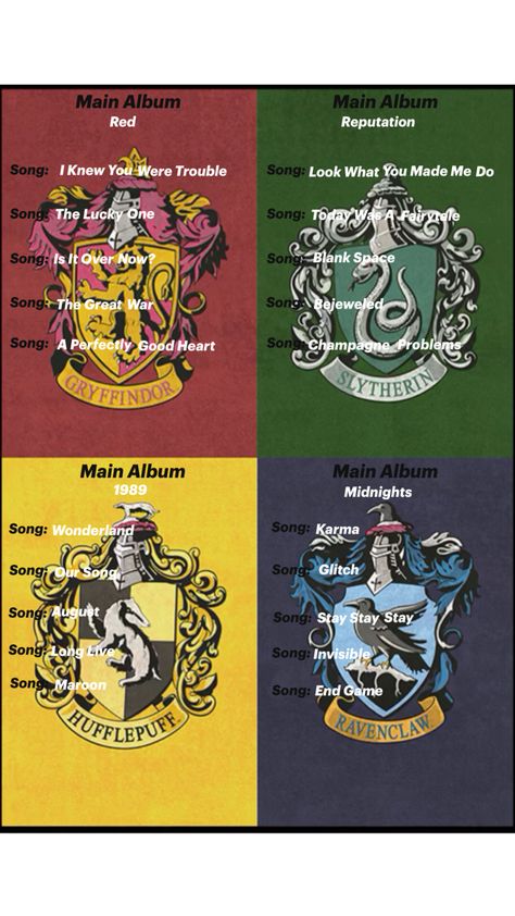 #TaylorSwift#Red#Reputation#1989#Midnights Taylor Swift Albums, Hogwarts Houses, Taylor Swift Album, Hogwarts, Taylor Swift, Swift, Songs, Red