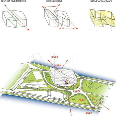 Form development Weiss Manfredi, Form Development, Urban Design Architecture, Mosque Design, Concept Models Architecture, Architecture Concept Diagram, Project Presentation, Architecture Design Sketch, Concept Diagram